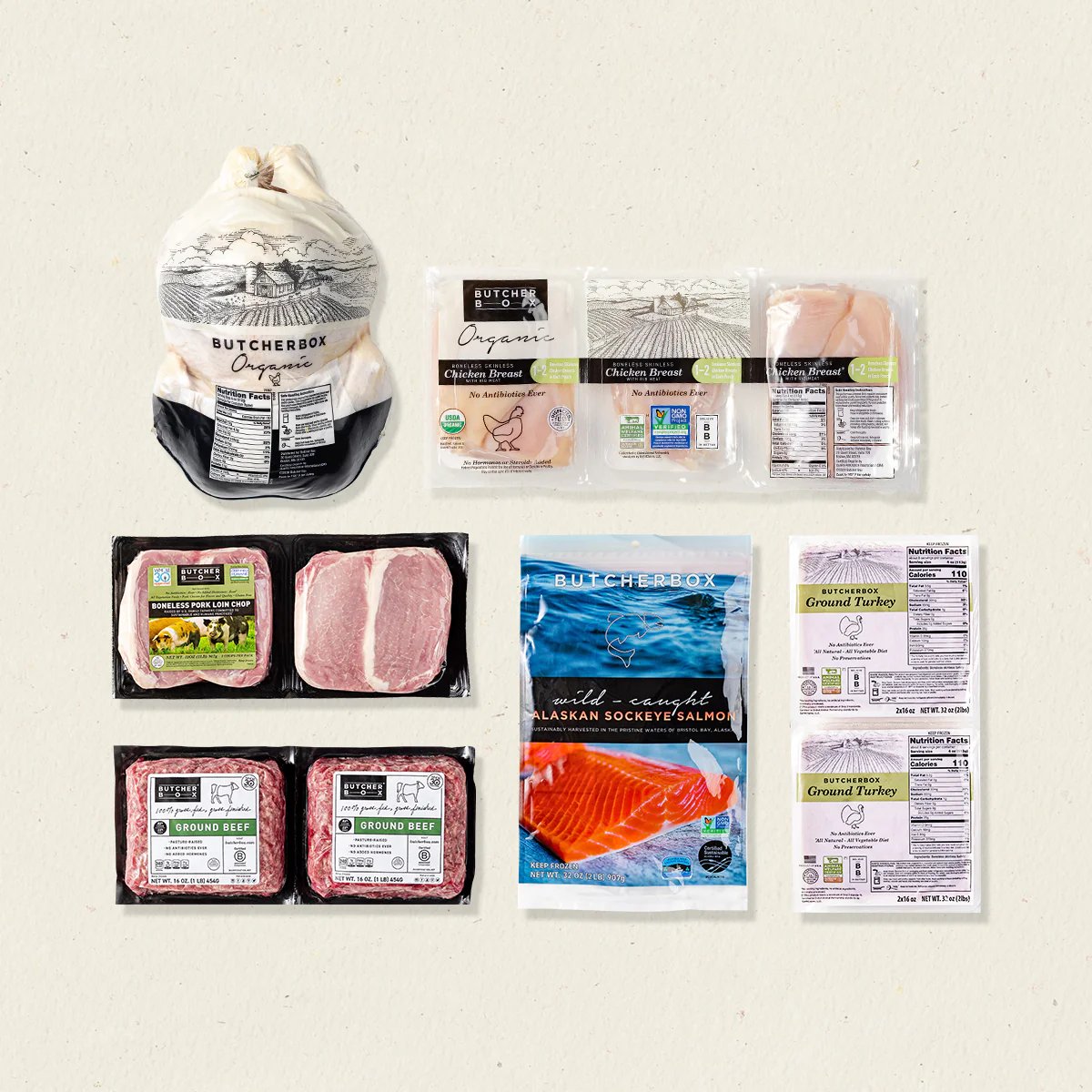 Everyday Essentials Box - Image 2