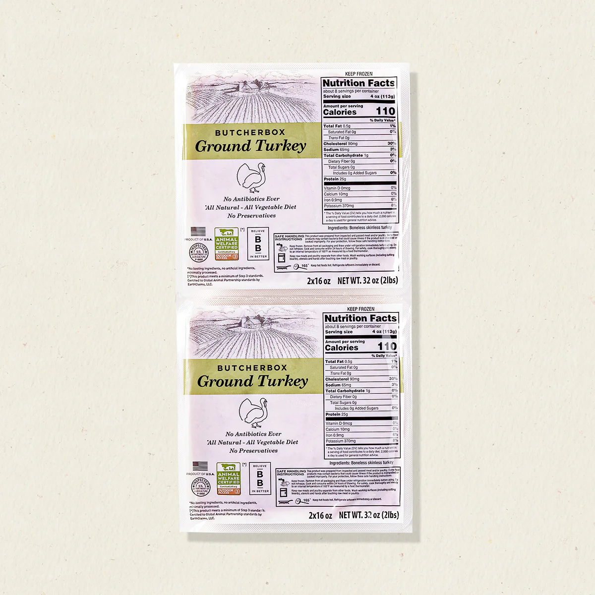 Everyday Essentials Box - Image 6